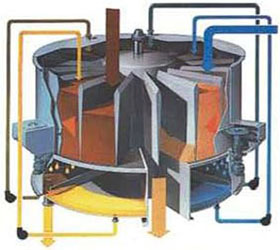 Oil Seed Extractor